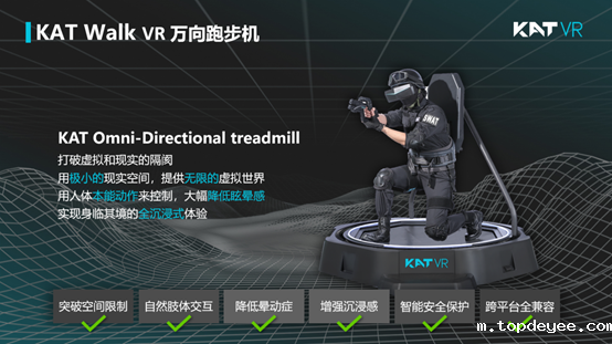 KATVR获得千万级A+轮融资