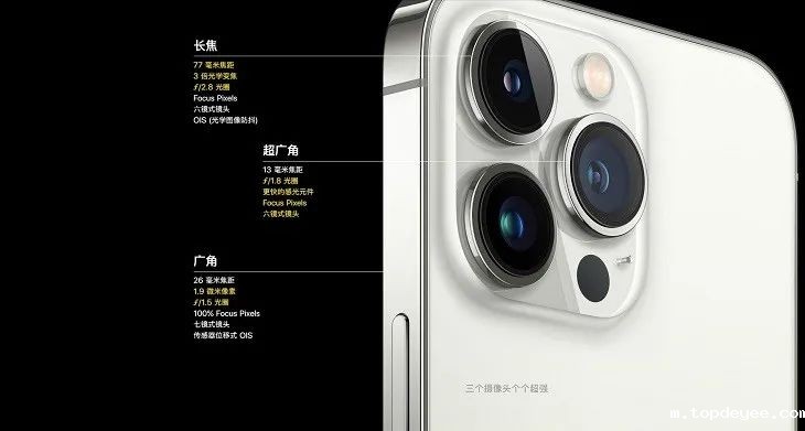 ARC 快讯丨加料不加价的iPhone 13,到底香不香?