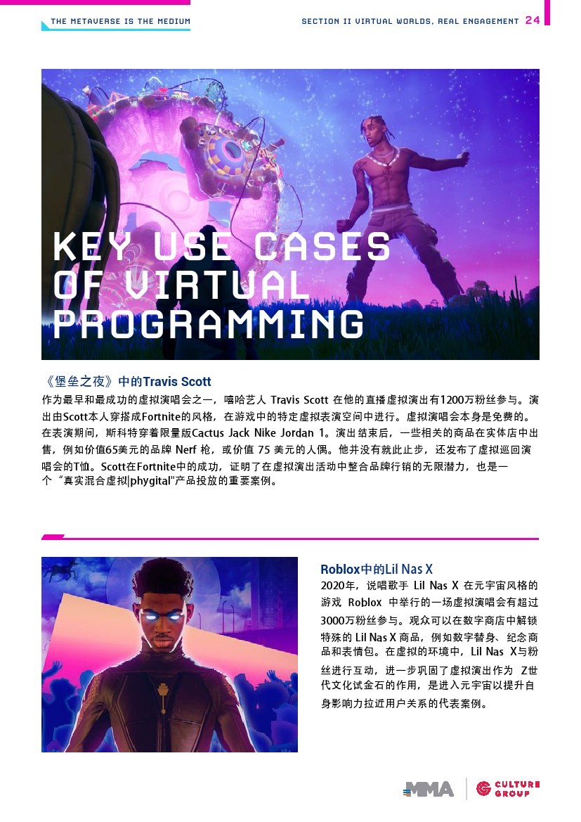 The metaverse is the medium