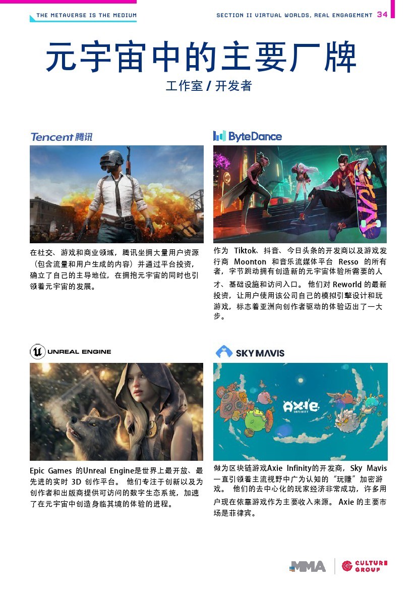 The metaverse is the medium