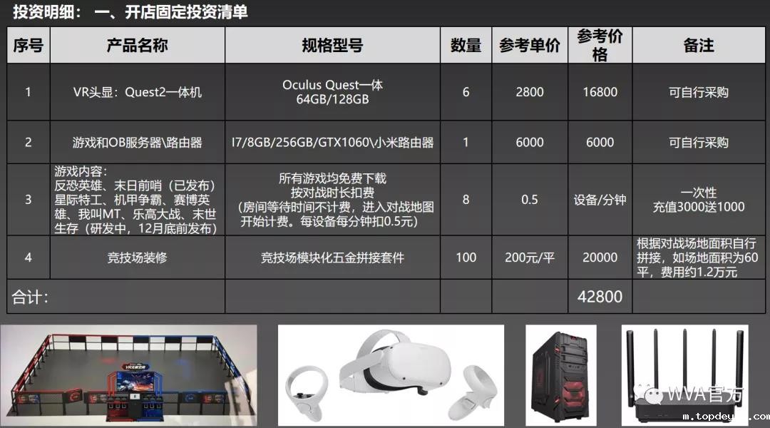 竞技时代VR电竞元宇宙加盟方案