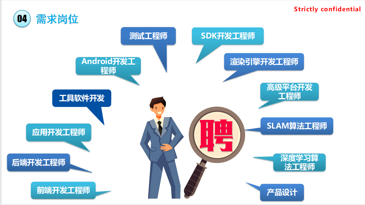 CVRVT 2021年主题活动 2022届VR/AR企业秋季校园招聘宣讲会成功举办