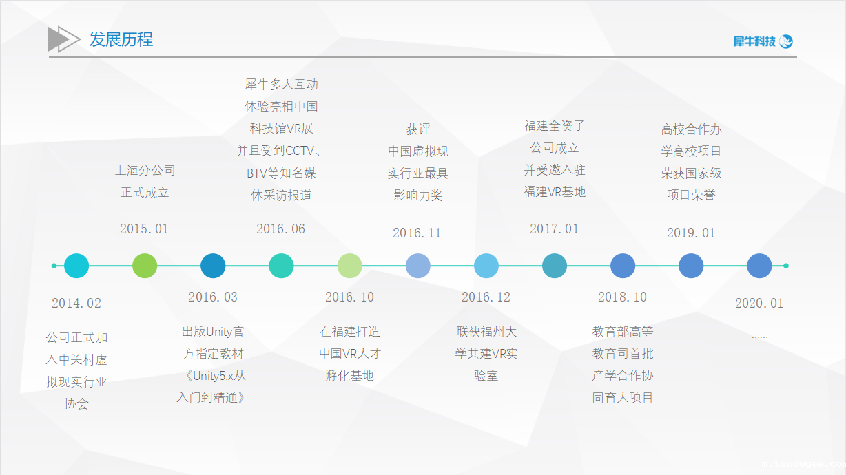 CVRVT 2021年主题活动 2022届VR/AR企业秋季校园招聘宣讲会成功举办