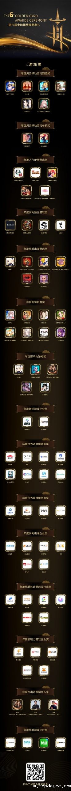 迎风破局·守正创新,2021未来商业生态链接大会暨第六届金陀螺奖颁奖典礼成功举办!