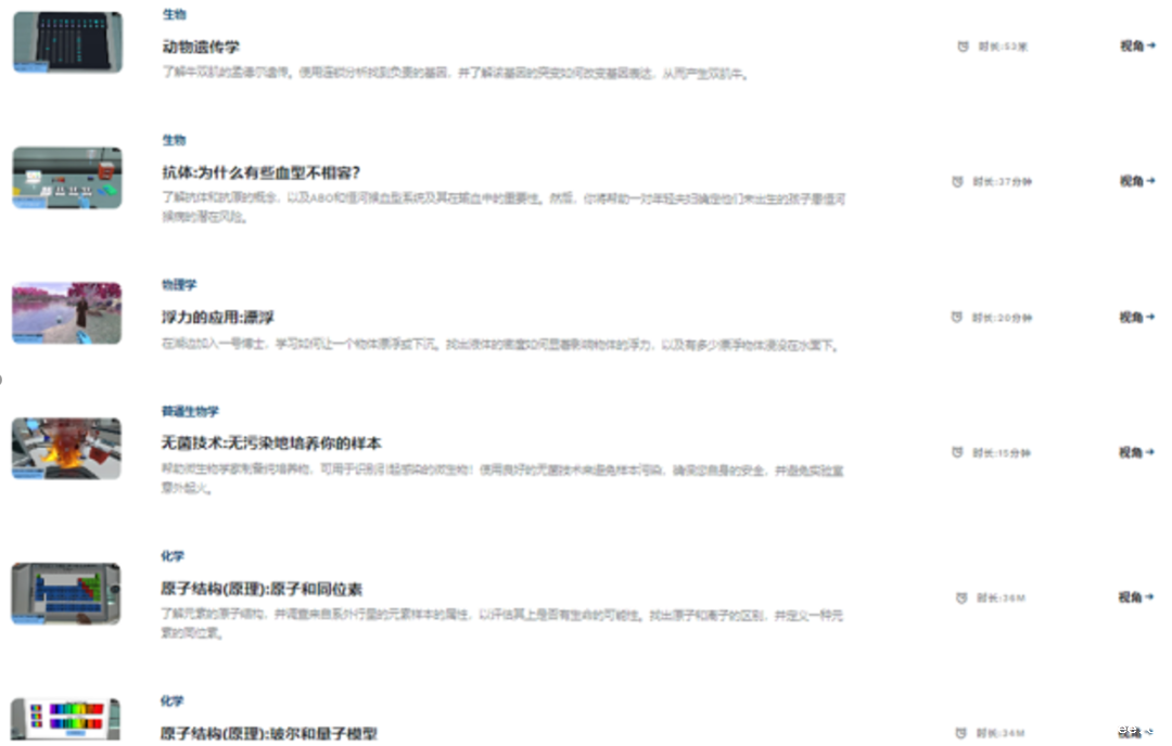 热点 | 这家丹麦虚仿公司对我们国家实验空间(ilab-x)有什么启发?