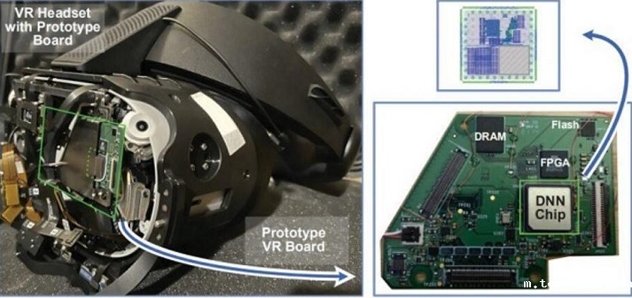 Meta reality labs开发了一个原型VR头部显示器,可以呈现真实的虚拟化身