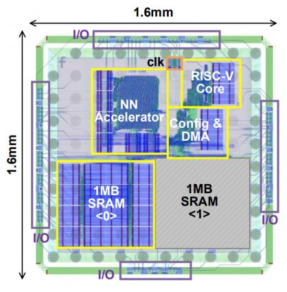 Meta reality labs开发了一个原型VR头部显示器,可以呈现真实的虚拟化身