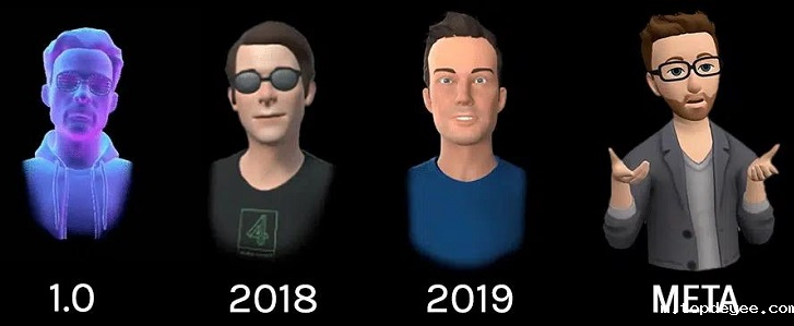 Meta正通过先进机器学习技术打造“Codec Avatars 2.0”