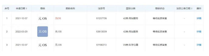 锐评 | 内测欧力欧拉,华为也要做元宇宙社交?