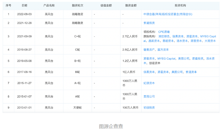 飘在旅游业上空的元宇宙,谁在帮助它们落地?