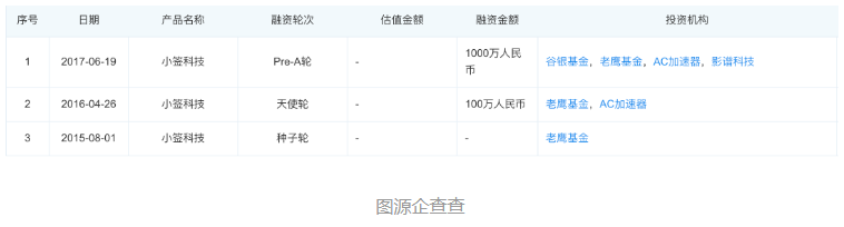 飘在旅游业上空的元宇宙,谁在帮助它们落地?