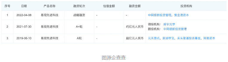 飘在旅游业上空的元宇宙,谁在帮助它们落地?