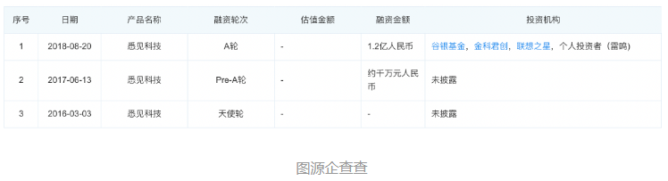 飘在旅游业上空的元宇宙,谁在帮助它们落地?