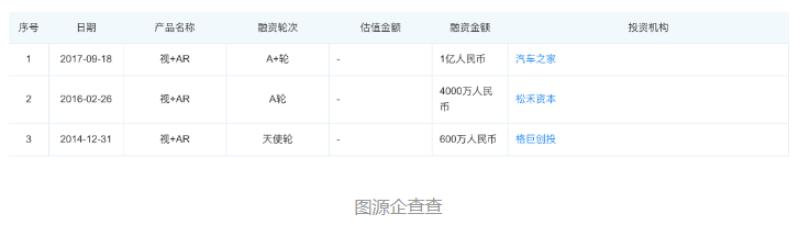 飘在旅游业上空的元宇宙,谁在帮助它们落地?