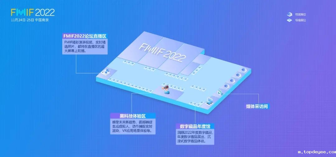 FMIF2022丨未来元宇宙创新论坛邀您共聚南京–探索新未来!