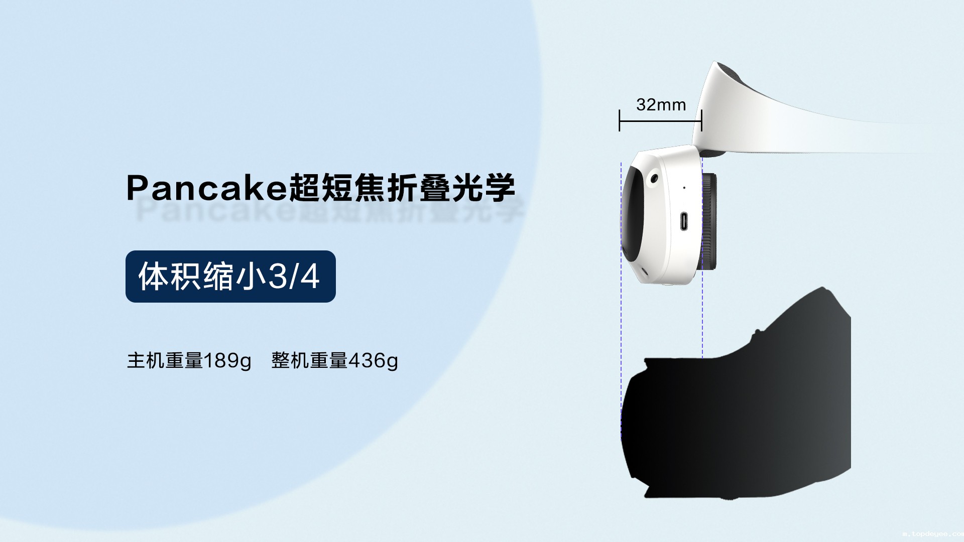 FMIF 2022 :创维PANCAKE 1系列荣获元宇宙创新硬件奖(VR整机)