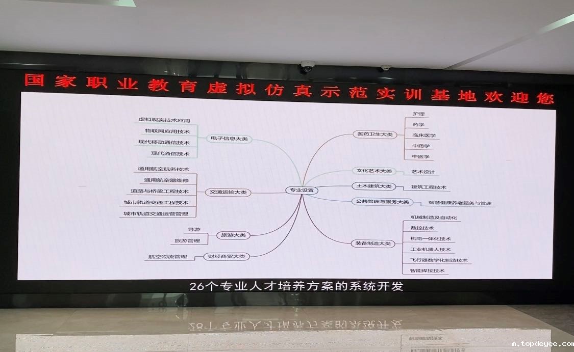 抓住职业教育风口,VR教育龙头企业科骏乘势腾飞
