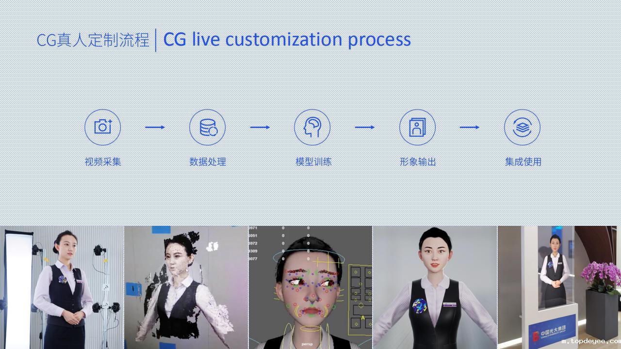 北京虚视界科技荣获FMIF2022元宇宙创新应用奖!