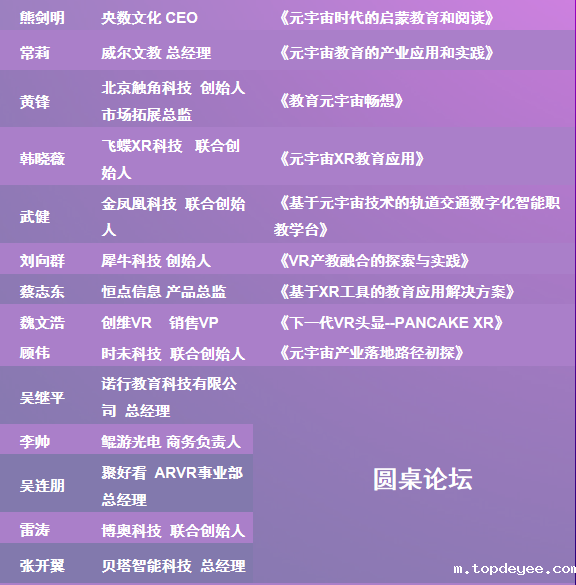 80+演讲嘉宾,2022FMIF未来元宇宙创新论坛演讲阵容抢先看!