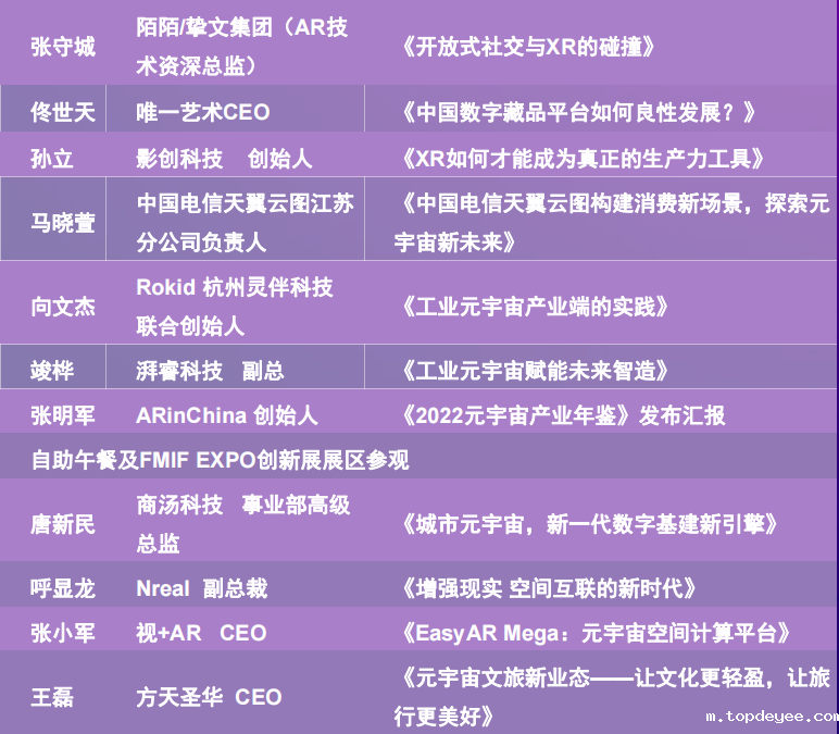 80+演讲嘉宾,2022FMIF未来元宇宙创新论坛演讲阵容抢先看!