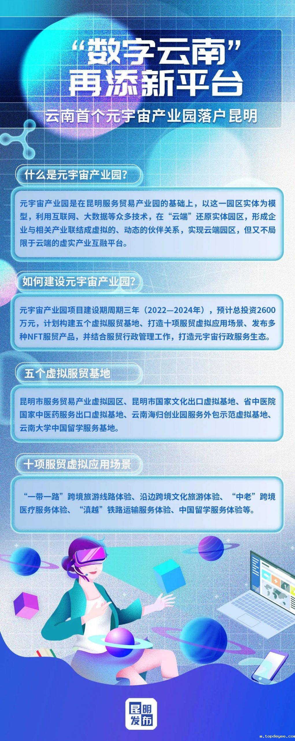 云南首个元宇宙产业园落户昆明