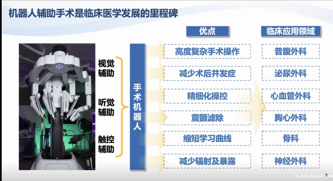 CVRVT2022“虚拟现实领域专家进校”系列活动第六期线上讲座成功举办