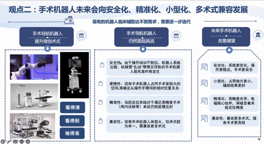 CVRVT2022“虚拟现实领域专家进校”系列活动第六期线上讲座成功举办