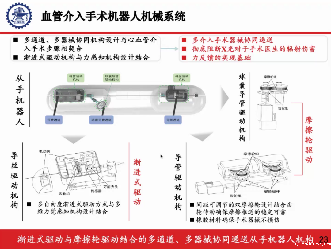 CVRVT2022“虚拟现实领域专家进校”系列活动第六期线上讲座成功举办