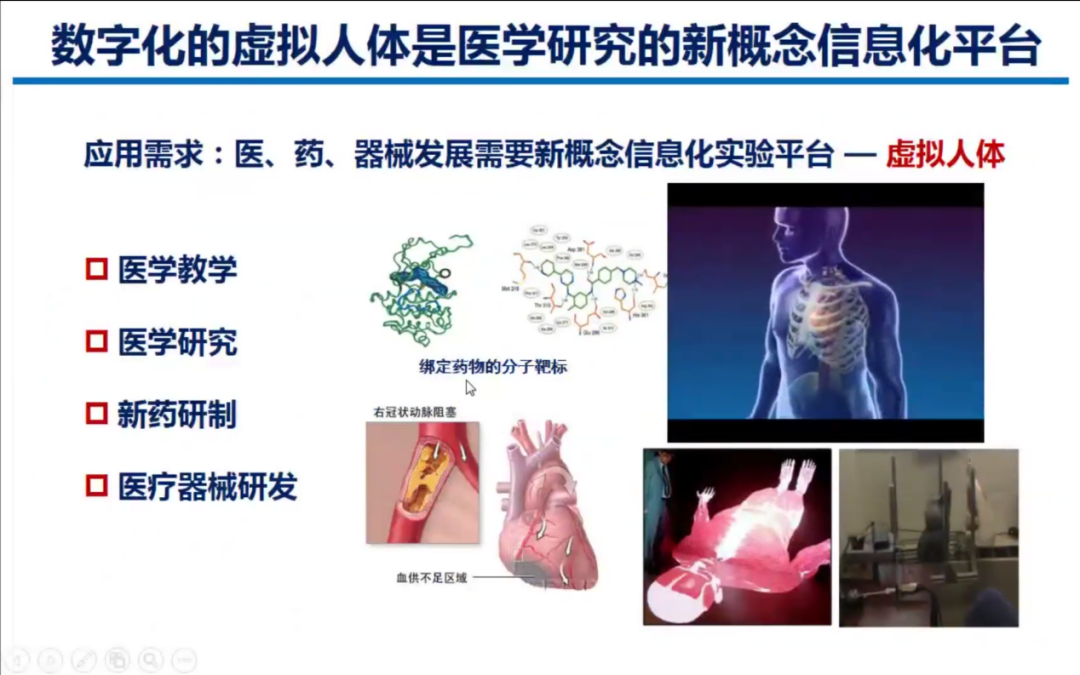 CVRVT2022“虚拟现实领域专家进校”系列活动第六期线上讲座成功举办