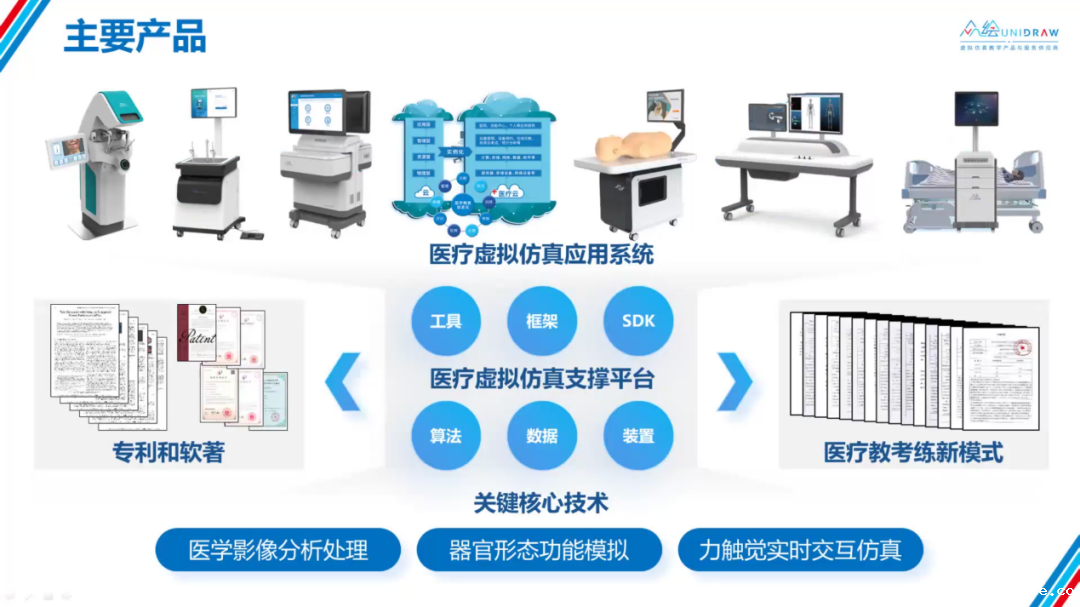 CVRVT2022“虚拟现实领域专家进校”系列活动第六期线上讲座成功举办