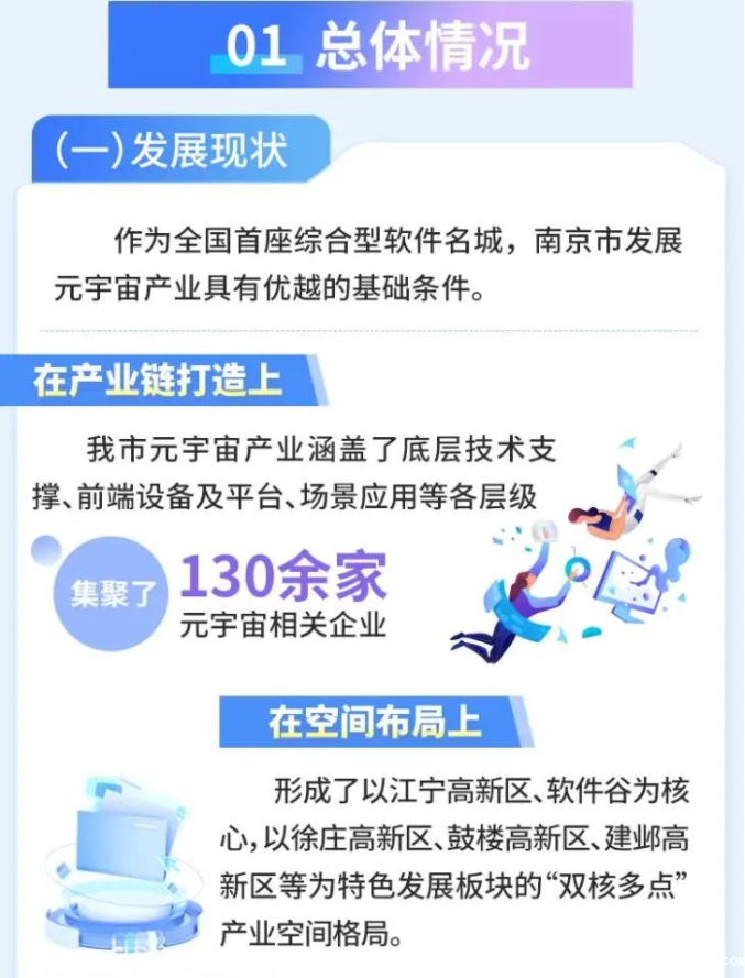 就在南京,元宇宙大厦来了!