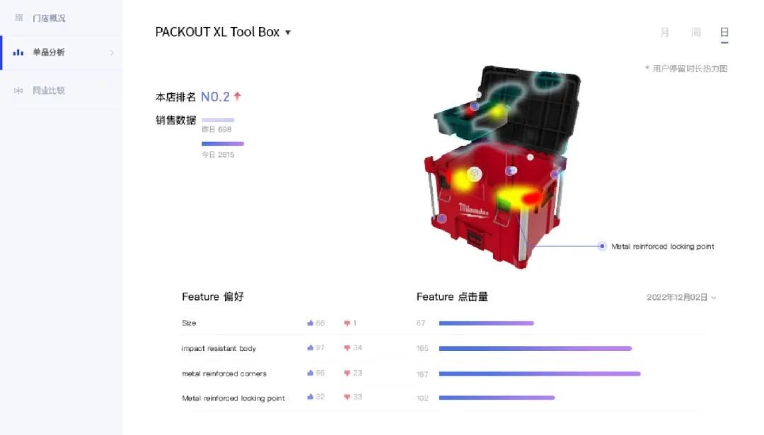 数字化展销解决方案公布!奥本未来携手美沃奇赋能工业元宇宙