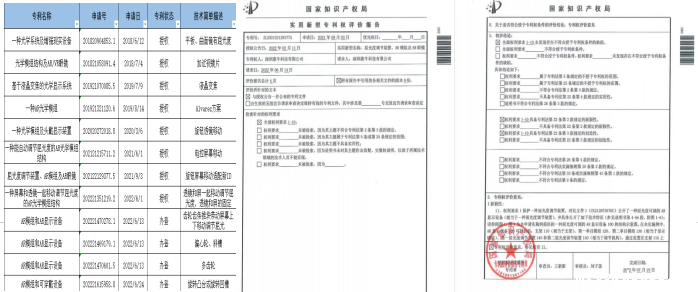 AR光学迭代巨变,2023是关键