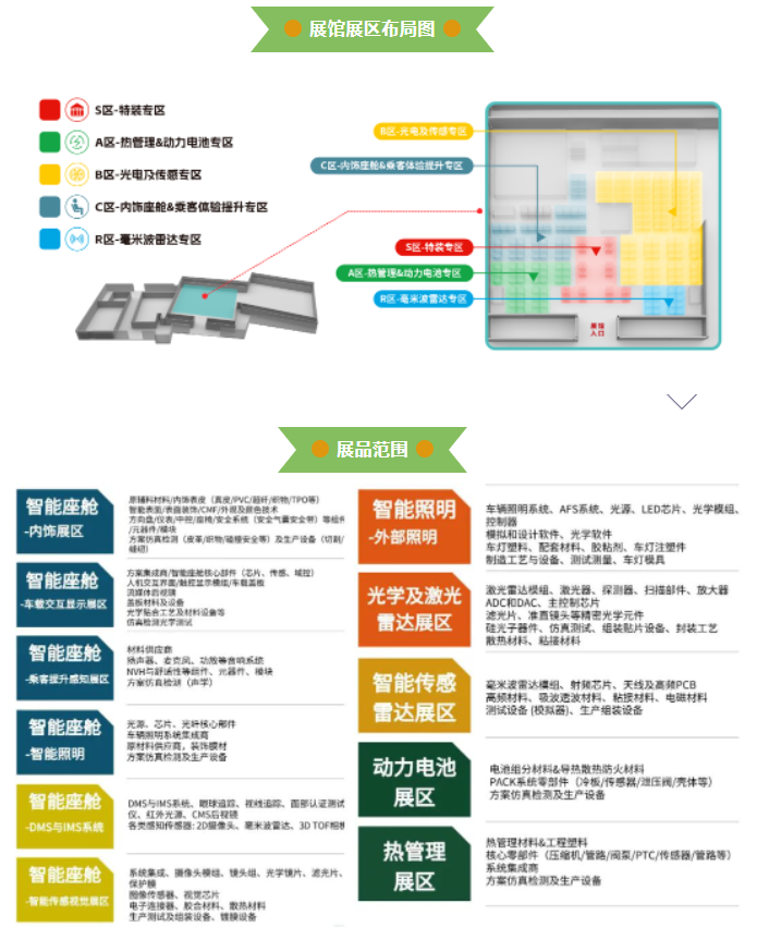 展位火热申请中!6月苏州EAC自动驾驶&智能座舱和新能源汽车产业大展即将来袭!