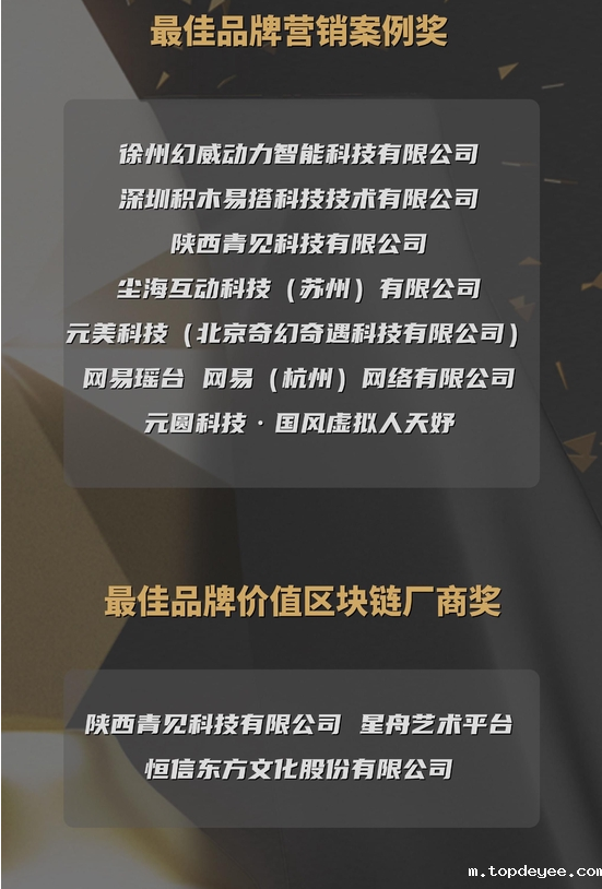 “元力觉醒·新浪VR 2022年度行业奖项”成功举行,重量级行业榜单正式公布