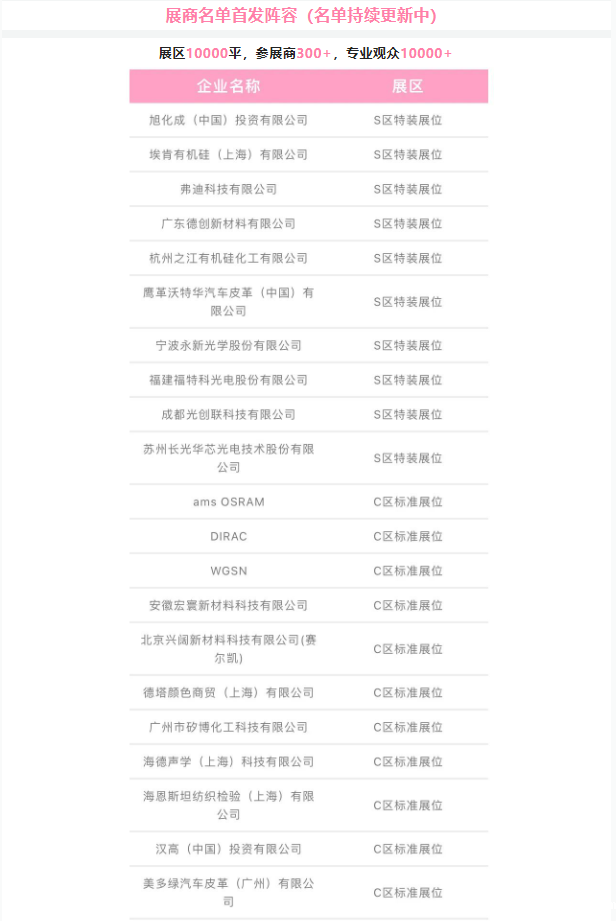 展位火热申请中!6月苏州EAC自动驾驶&智能座舱和新能源汽车产业大展即将来袭!