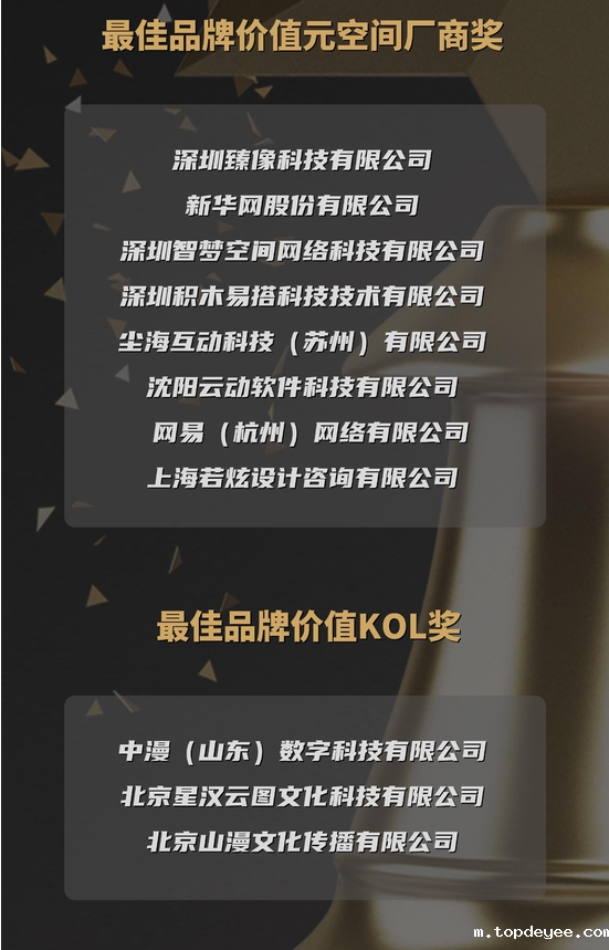 “元力觉醒·新浪VR 2022年度行业奖项”成功举行,重量级行业榜单正式公布