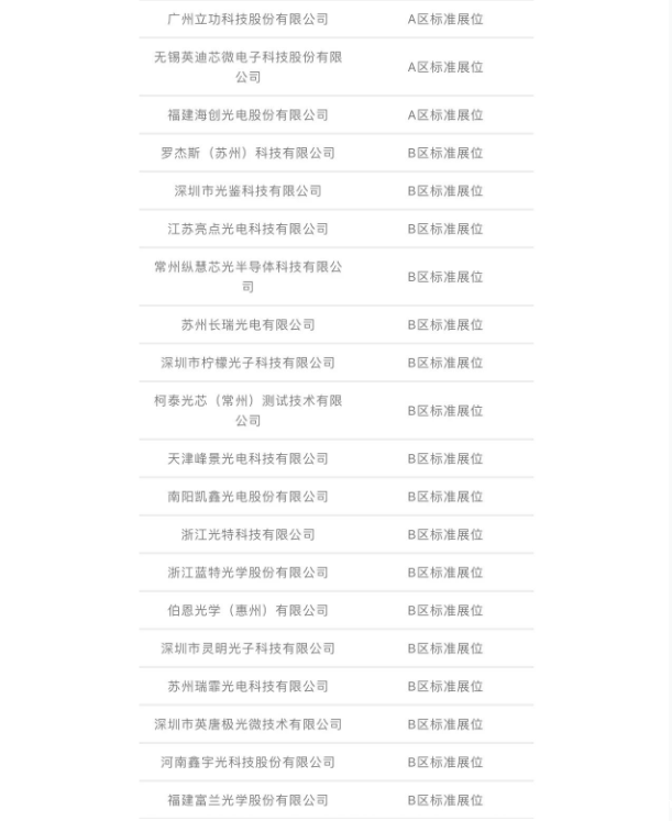 展位火热申请中!6月苏州EAC自动驾驶&智能座舱和新能源汽车产业大展即将来袭!