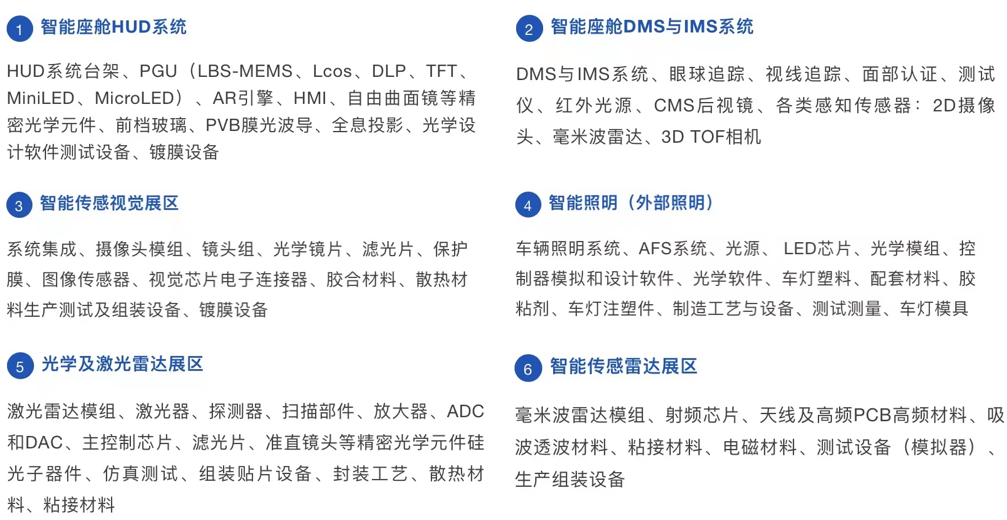 “聚焦智能化&新能源”,2023EAC易贸汽车产业大会6月苏州即将盛大召开!