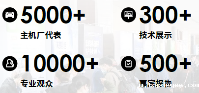 “聚焦智能化&新能源”,2023EAC易贸汽车产业大会6月苏州即将盛大召开!