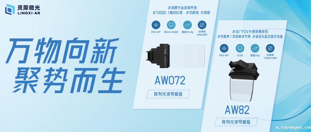 灵犀微光新一代阵列光波导模组AW82、AWO72首发亮相,持续为B端AR产业注入动力