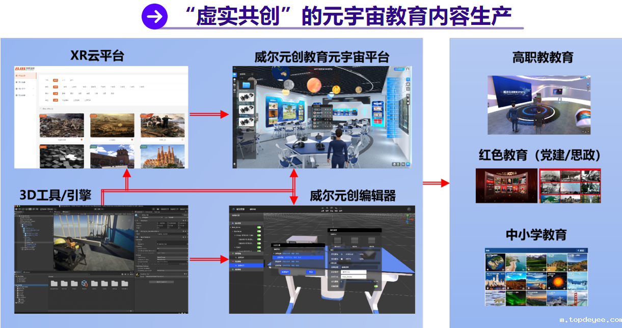 深耕不辍终有成 威尔文教再获元宇宙创新应用(教育)奖
