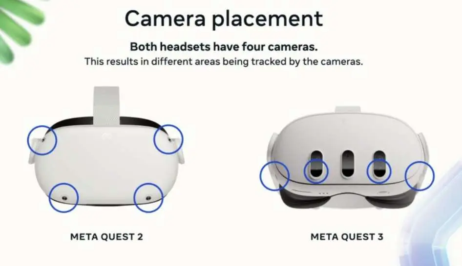 中秋国庆AR/VR行业重点信息汇总:Quest 3、Vision Pro