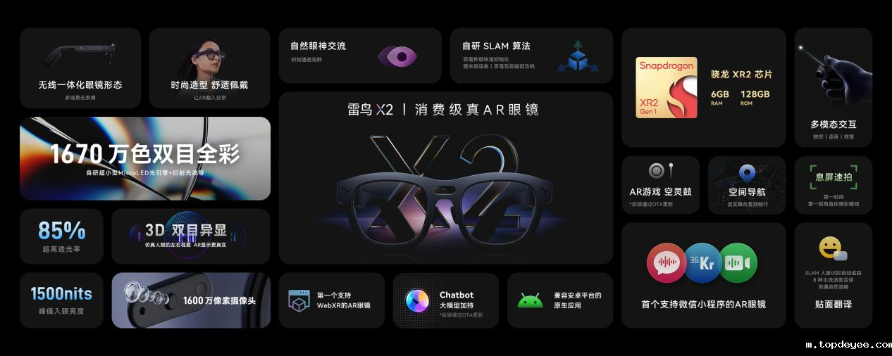消费级真AR眼镜“3+1”要素首次提出!雷鸟创新重磅发布雷鸟X2