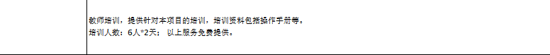 需求|某智能制造全息投影实训室项目急购软硬件产品
