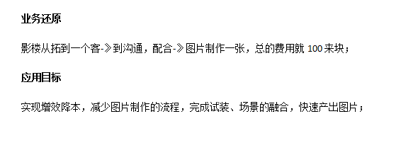 需求|某项目寻求AI换装软件