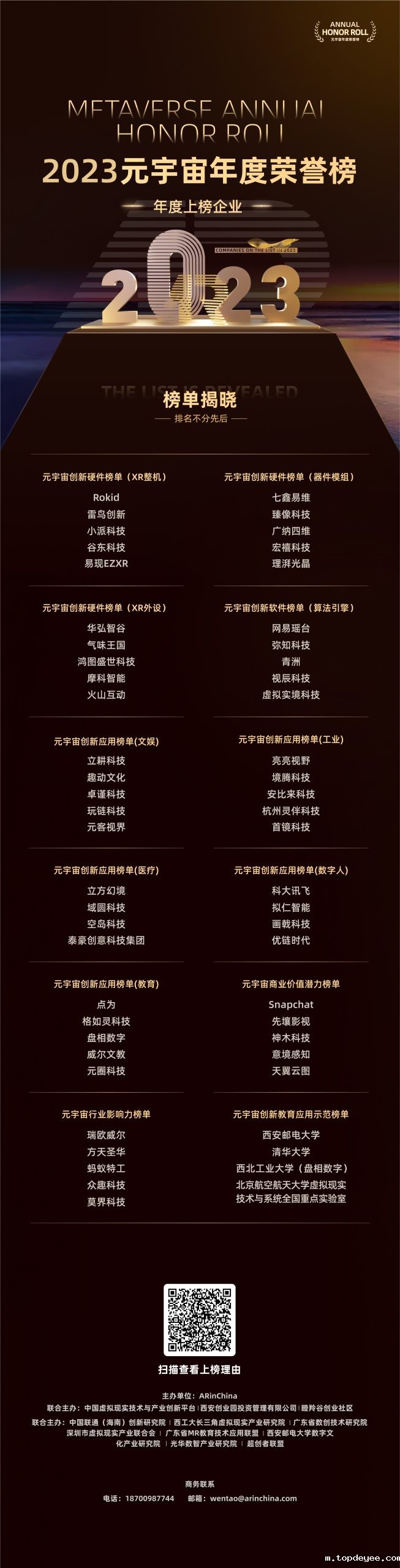 重磅,topdeyee 2023元宇宙年度荣誉榜盛大揭晓!