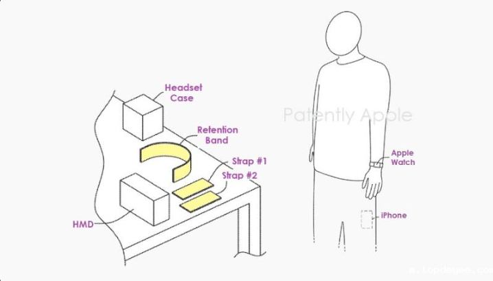 Apple Vision Pro模块化电子带系统专利公布,支持多成员共享头显