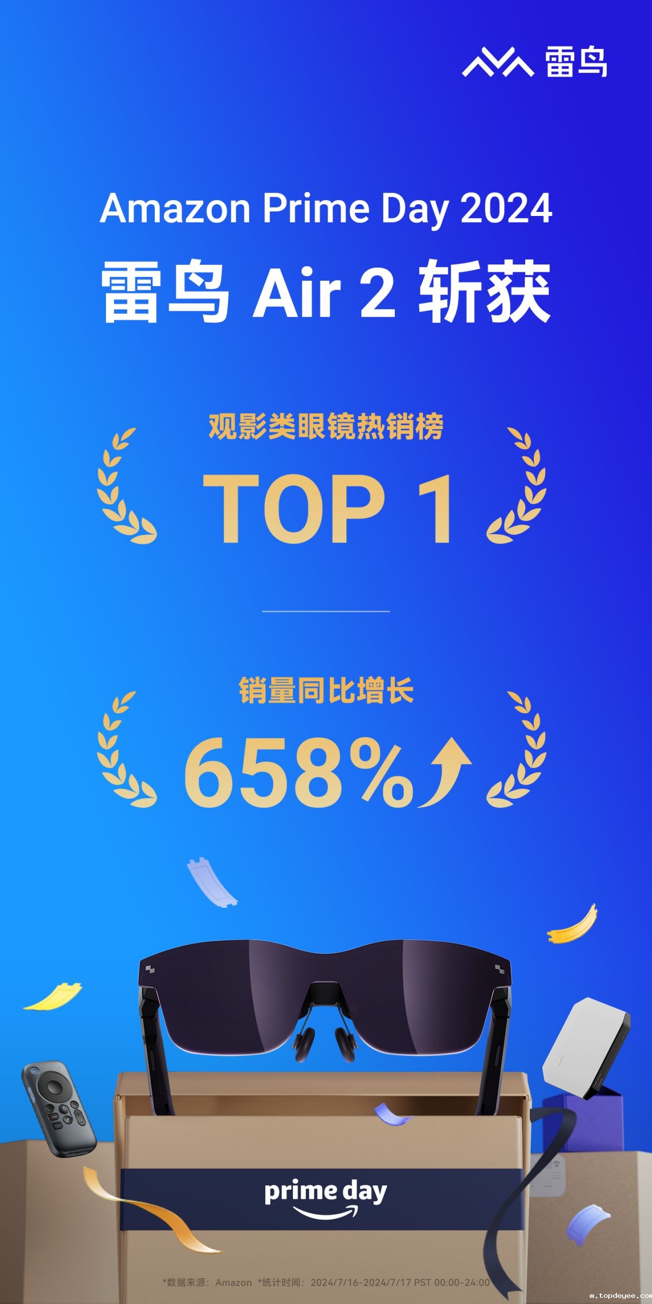 中国AR眼镜引领全球市场,雷鸟创新斩获亚马逊会员日热销榜第一
