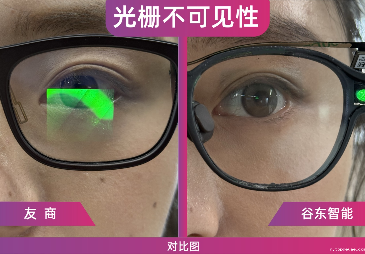 又一行业巨头开创增长新动能!揭秘AI+AR To B龙头企业谷东智能开拓第四代光波导的蓝海市场
